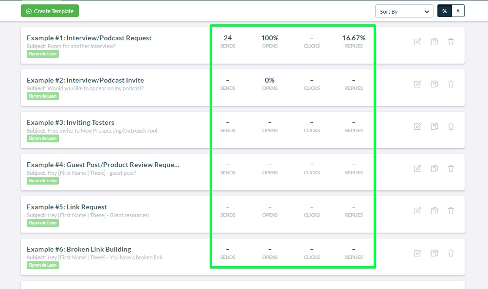 Template Click and Open Rate Tracking